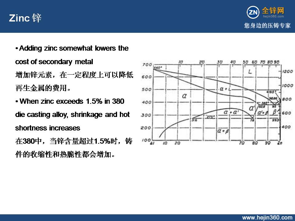 幻灯片25.JPG
