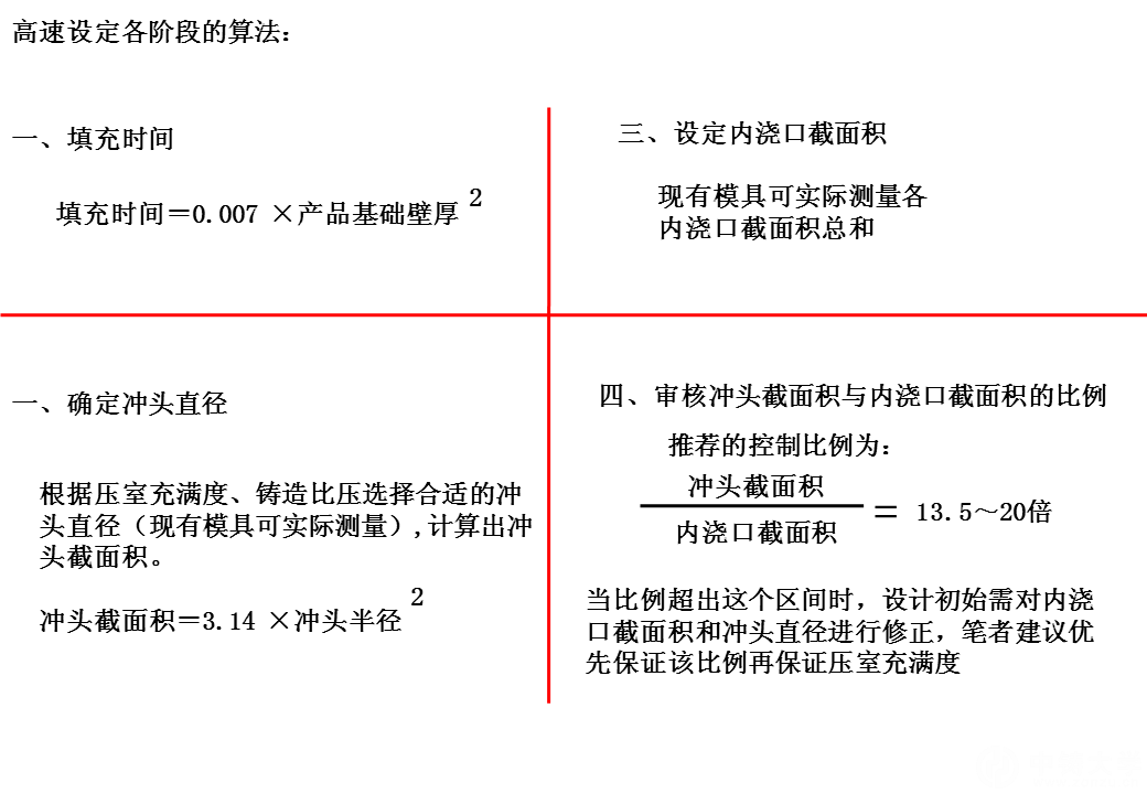 幻灯片5.PNG