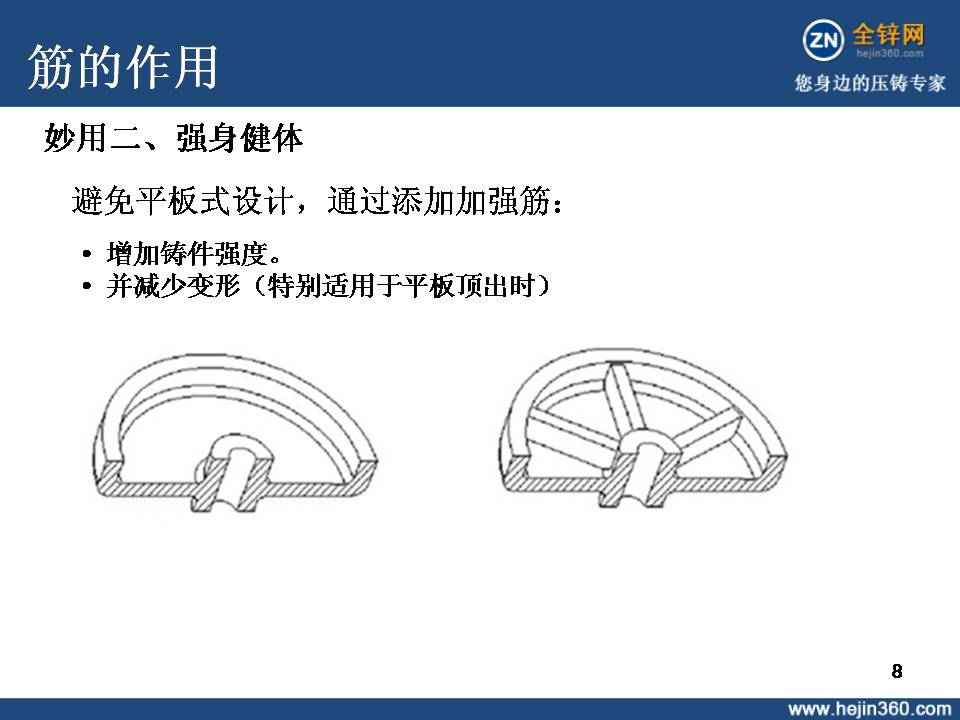 幻灯片8.JPG