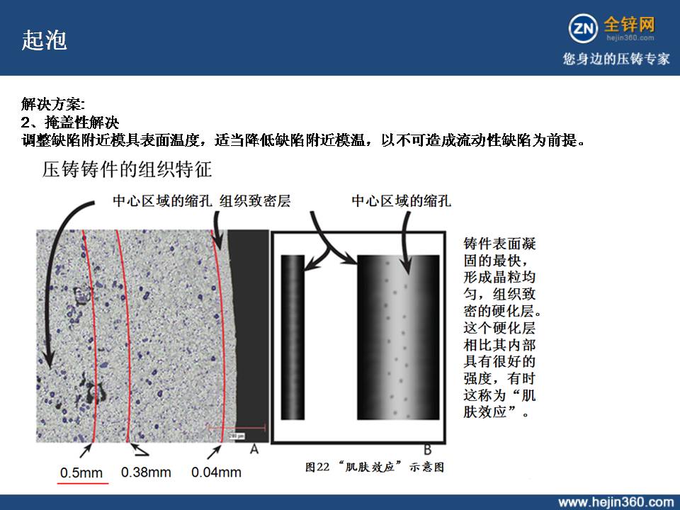 幻灯片6.JPG